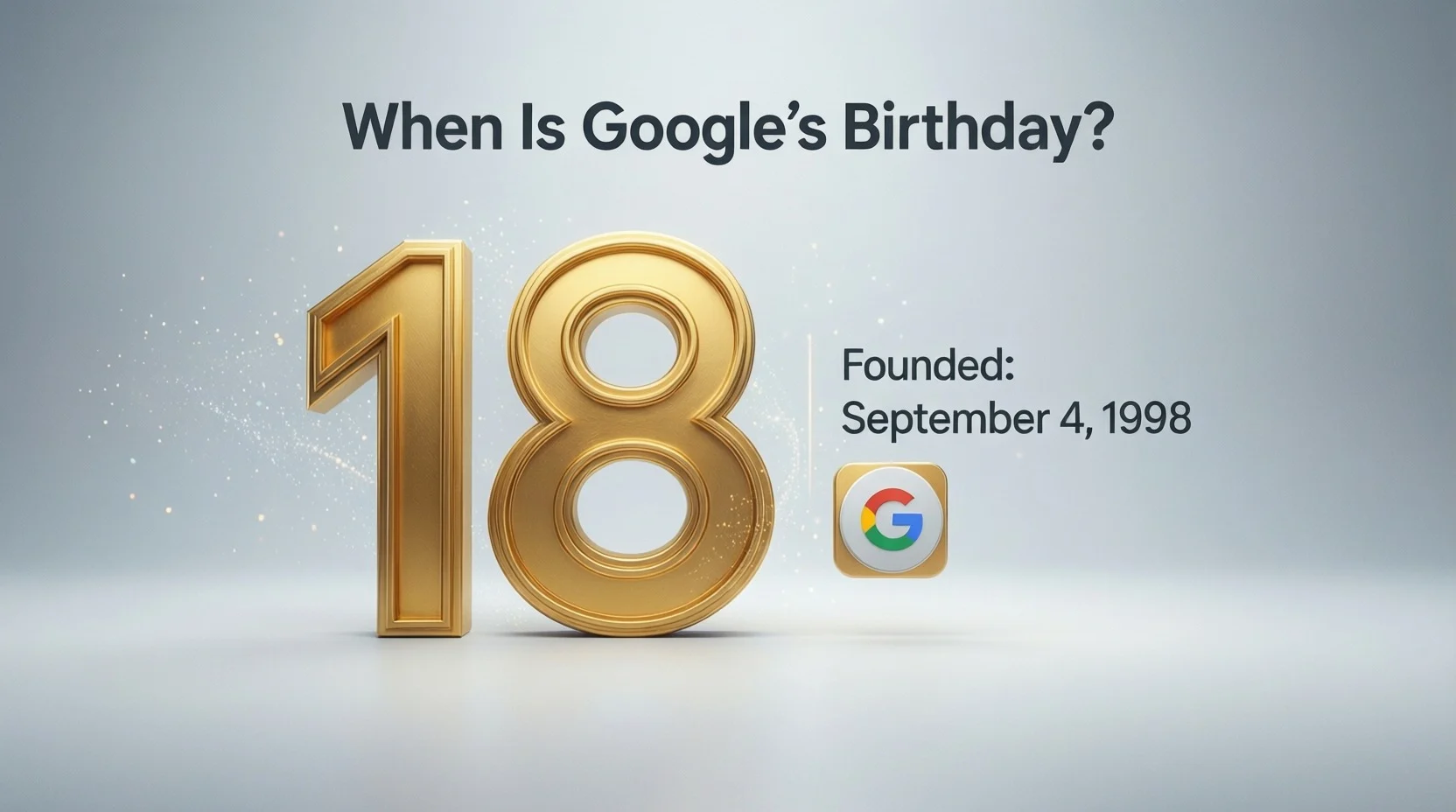 When Is Google’s Birthday